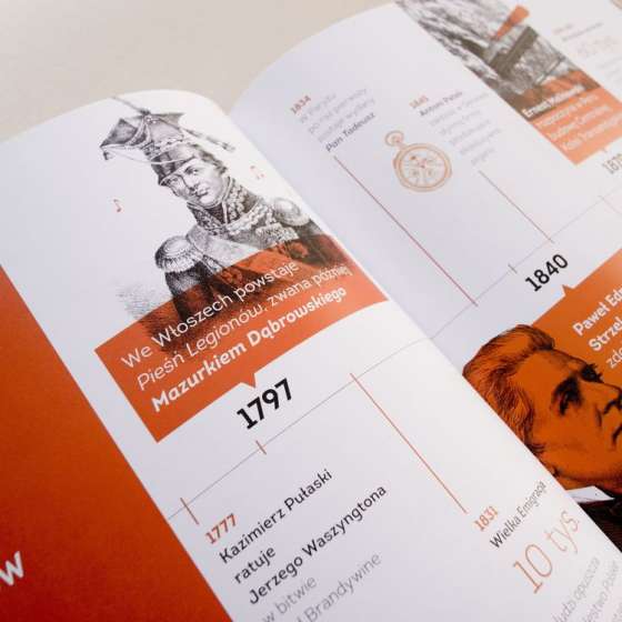 Książka Muzeum Emigracji