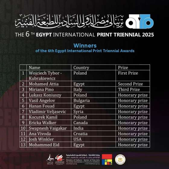 Dr Kamil Kocurek z nagrodą w konkursie graficznym Egypt International Print Triennial - 2