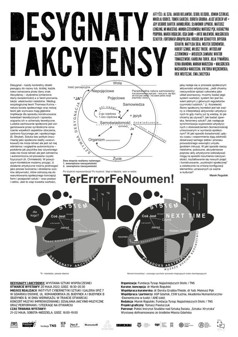 DESYGNATY I AKCYDENSY - wystawa sztuki współczesnej w ICS