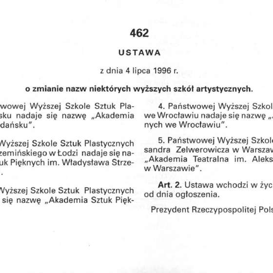 Ustawa z dnia 4 lipca 1996 r. o zmianie nazw niektórych wyższych szkół artystycznych