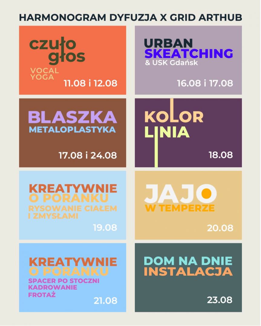Grid Arthub: Rezydencja artystyczna koła Dyfuzja