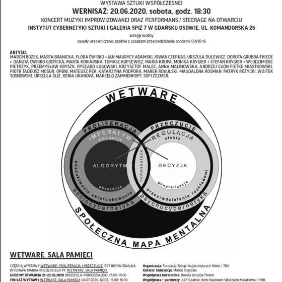 WETWARE: PROLIFERACJA I PRZECZUCIE