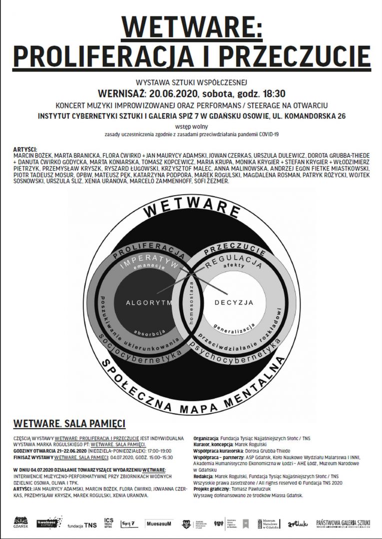 WETWARE: PROLIFERACJA I PRZECZUCIE